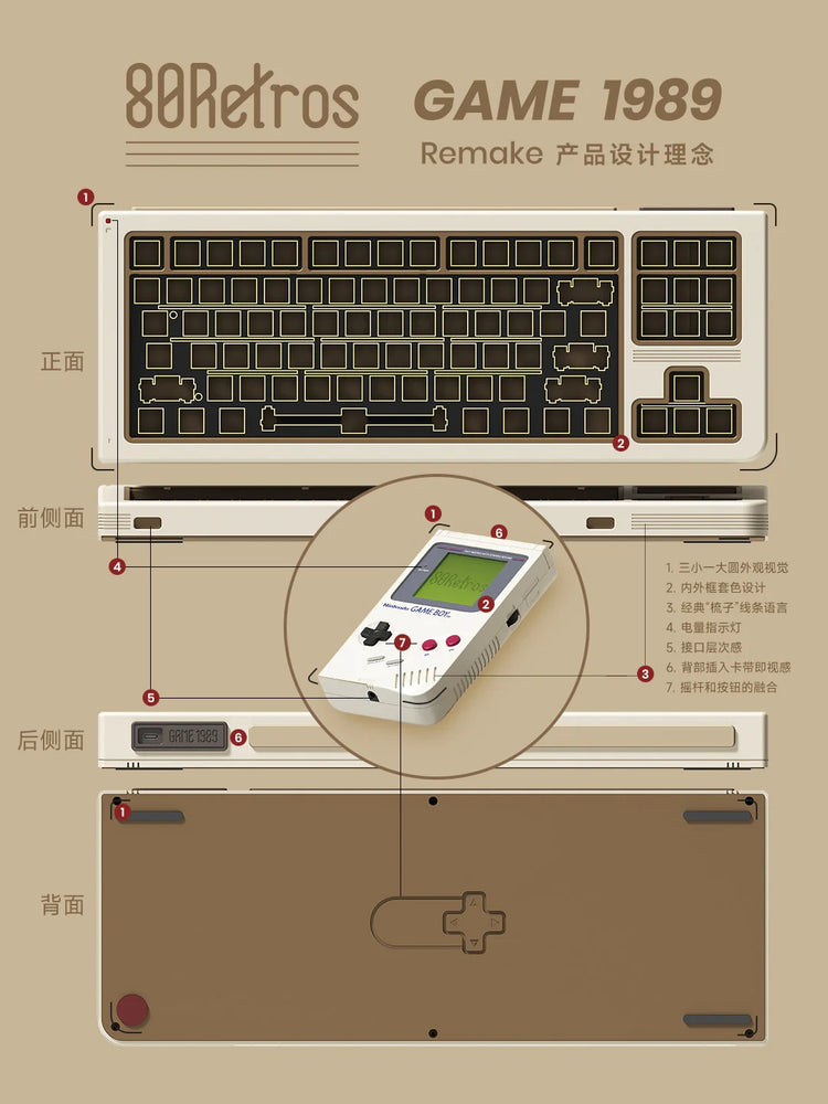 80Retros GAME 1989 Keyboard Kit