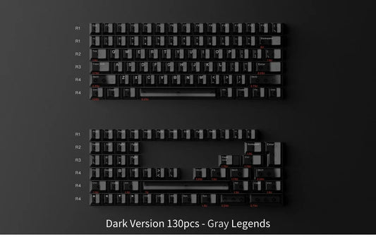 Angry Miao Dark Glacier Keycap Set (131 pieces)