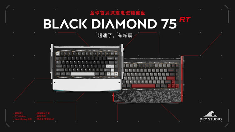 Black Diamond RT